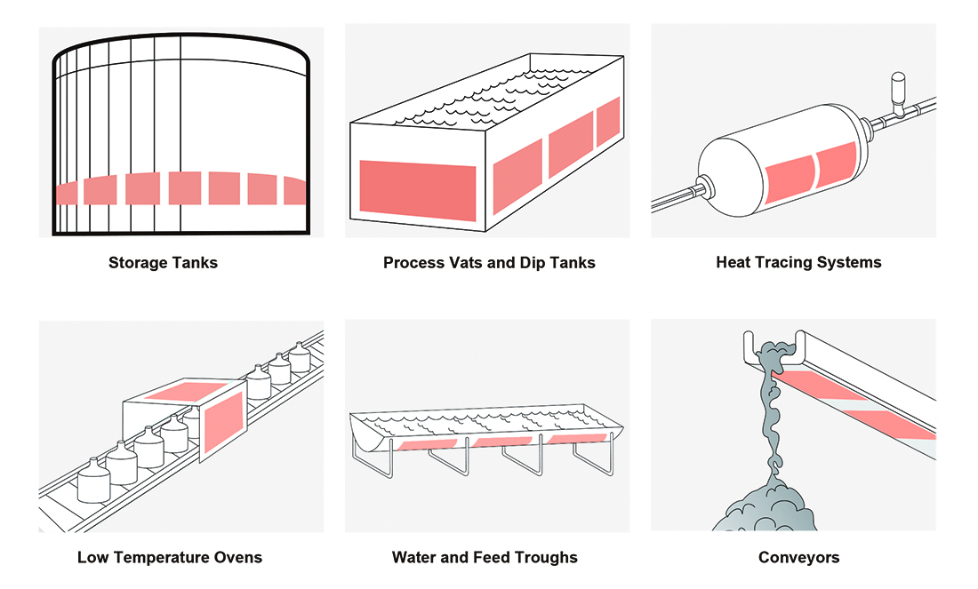 Silicone Heater Typical Applications