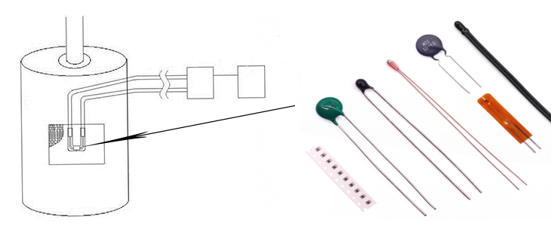 NTC thermistor in motor thermal protection device