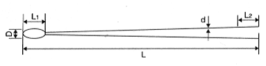 NTC Thermistors Dimensions