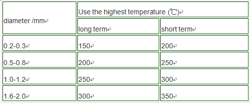 T-type thermocouple index table