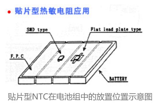 SMD NTC thermistor and lithium battery